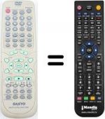 Replacement remote control Sanyo RB-TS750ST
