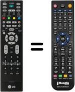 Replacement remote control LG 27LC2R