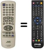 Replacement remote control JVC HR-J285