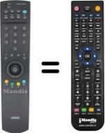 Replacement remote control LOEWE OPTA PROFIL PLUS 3472