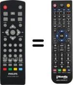 Replacement remote control Philips DTP2130