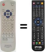 Replacement remote control RC-D0313