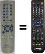 Replacement remote control Aiwa NSX-SZ200