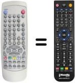 Replacement remote control Amstrad TX2145RF