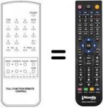 Replacement remote control SCHNEIDER STV1500