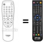 Replacement remote control CT-832