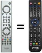 Replacement remote control CT-863