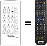 Replacement remote control Blaupunkt CT-9184