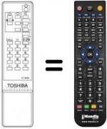 Replacement remote control CT-9450