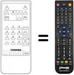 Replacement remote control CT-9580