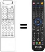 Replacement remote control Samsung CB5913W