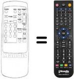 Replacement remote control REMCON685