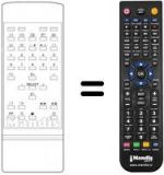 Replacement remote control Hanseatic 6720