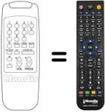 Replacement remote control REMCON1163