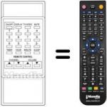 Replacement remote control Audiosonic CVP2400