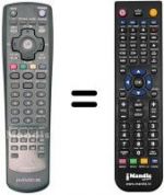Replacement remote control REMCON566