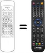 Replacement remote control WELTBLICH IV7663-25