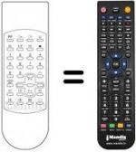 Replacement remote control Technisat TV55-303