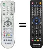 Replacement remote control Sagem DTR6700T