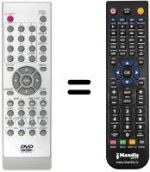 Replacement remote control Zanussi REMCON034