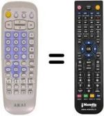Replacement remote control REMCON1243
