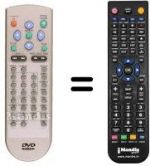 Replacement remote control REMCON160