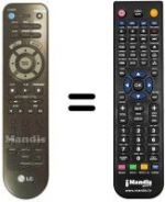 Replacement remote control REMCON674