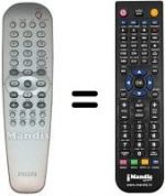 Replacement remote control REMCON506