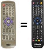 Replacement remote control REMCON564