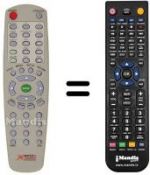 Replacement remote control REMCON943