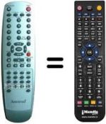 Replacement remote control Sansui DV-C2005