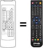 Replacement remote control RC35-1