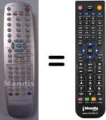 Replacement remote control Denver TFD-1901