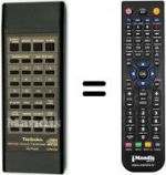 Replacement remote control Technics eur64796