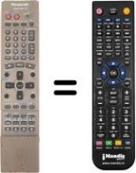 Replacement remote control Panasonic NV-VP25