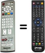 Replacement remote control Panasonic EUR765101B
