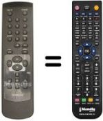 Replacement remote control REMCON484