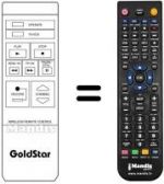 Replacement remote control REMCON234