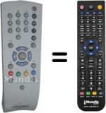 Replacement remote control Grundig MF72-5301 / 8 DOLBY