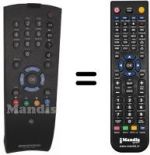 Replacement remote control Saba TELE PILOT 760S