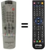 Replacement remote control RC45