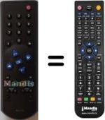 Replacement remote control Grundig TP 715