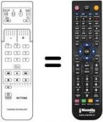 Replacement remote control REMCON683