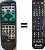 Replacement remote control JVC MV511