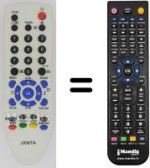 Replacement remote control Sanyo CE14A3