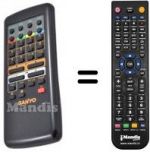 Replacement remote control Sanyo C21EF57