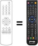 Replacement remote control REMCON1106