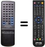 Replacement remote control Kenwood RC-A030