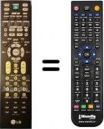 Replacement remote control LG AR702NS