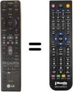 Replacement remote control LG HT903TA